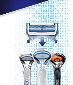 Gillette® Gillette Skinguard Sensitive Scheermesjes Mannen - 8 Stuks 17 Gillette® Gillette Skinguard Sensitive Scheermesjes Mannen - 8 Stuks -Lichaamsverzorging Winkel 1033x1200 8