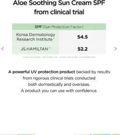 COSRX Aloe Soothing Sun Cream SPF50+ PA+++ 50 Ml 15 COSRX Aloe Soothing Sun Cream SPF50+ PA+++ 50 Ml -Lichaamsverzorging Winkel 1066x1200 8