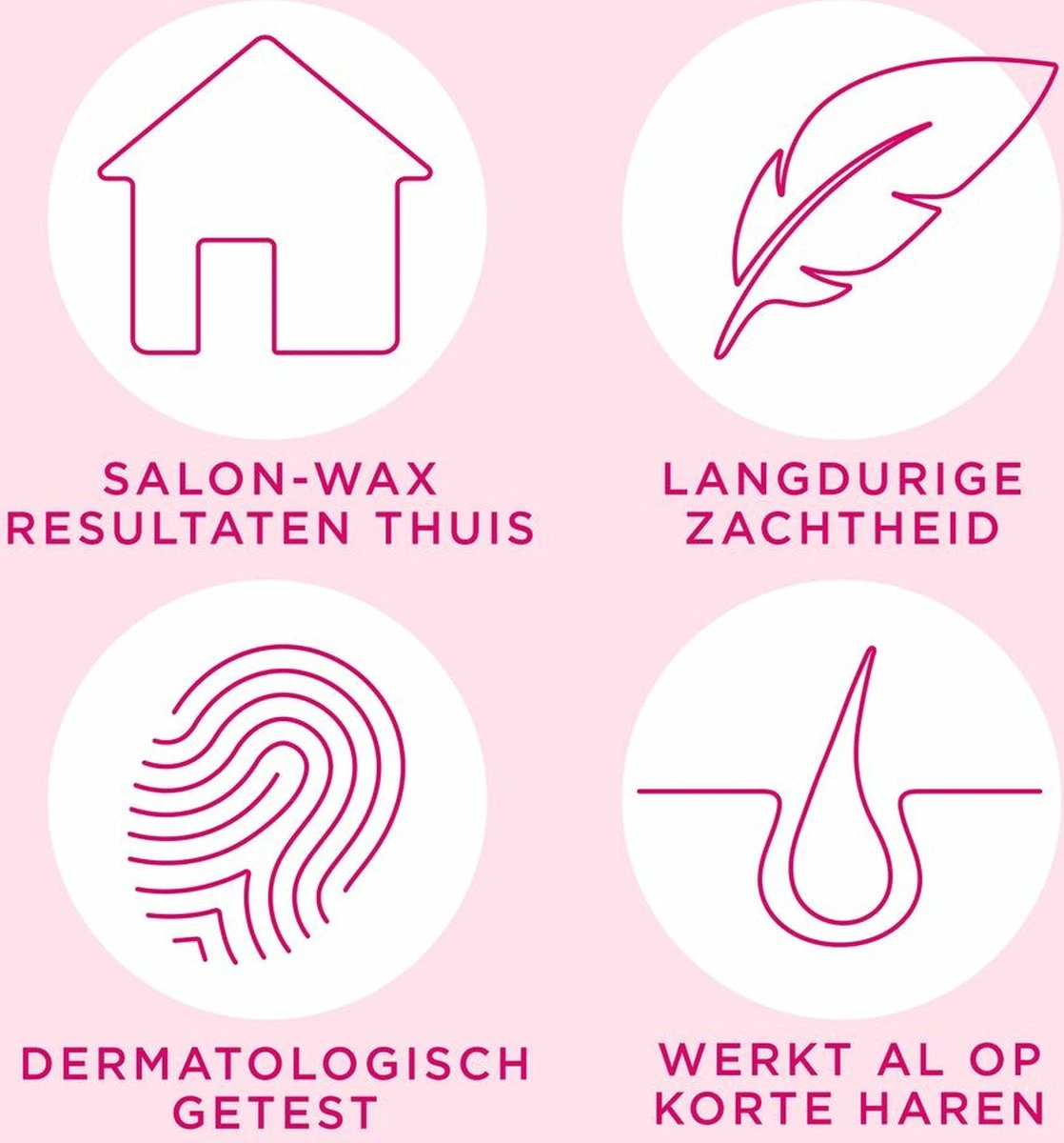 Veet - Ontharingsstrips - Benen & Lichaam - Gevoelige Huid - Easy-Gelwax - 20 Stuks 6 Veet - Ontharingsstrips - Benen & Lichaam - Gevoelige Huid - Easy-Gelwax - 20 Stuks - Afbeelding 4
