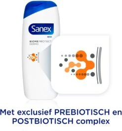 Sanex BiomeProtect Dermo Sensitive Douchegel - 6 X 250ml - Voordeelverpakking -Lichaamsverzorging Winkel 1120x1200 3
