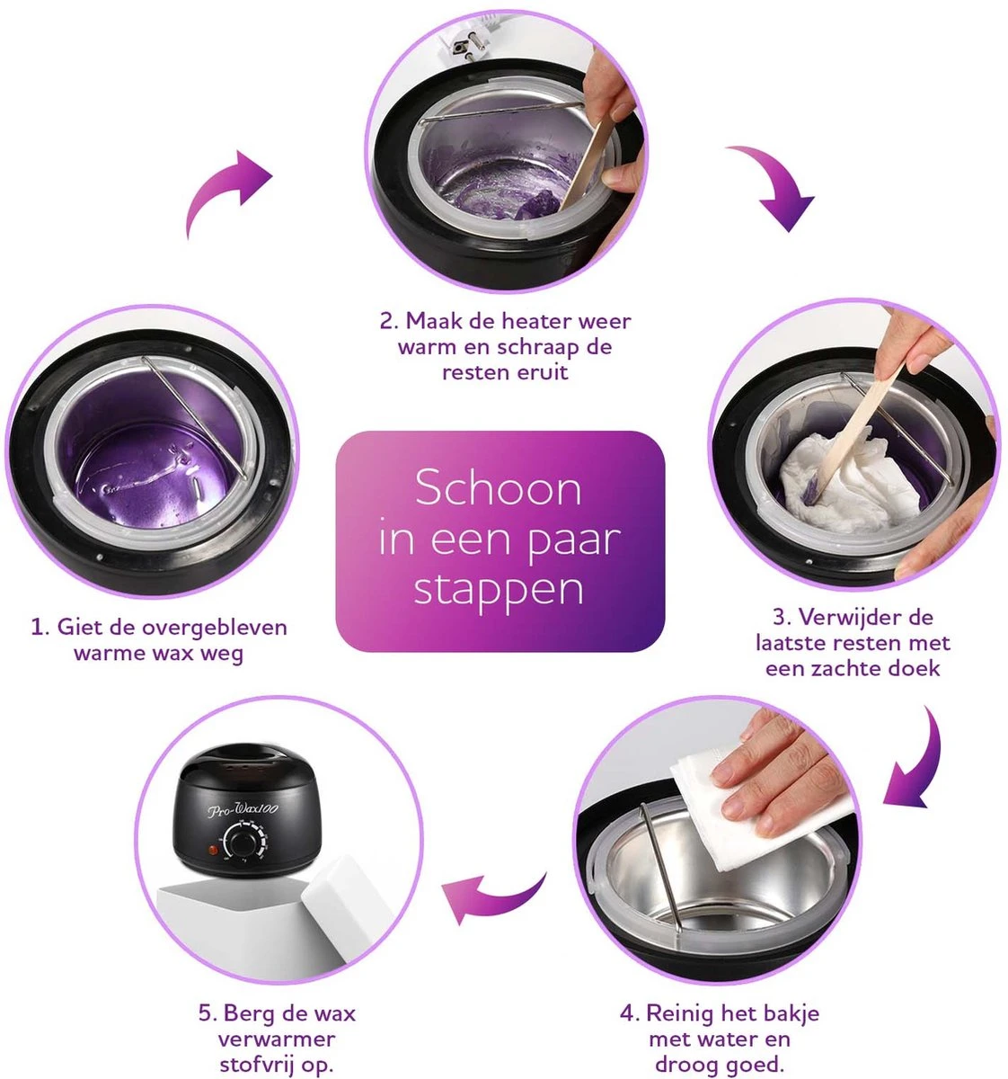 Wax Apparaat Voor Ontharen Van Lichaam - Wax Verwarmer - Wit 4 Wax Apparaat Voor Ontharen Van Lichaam - Wax Verwarmer - Wit - Afbeelding 2