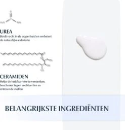 Eucerin UreaRepair PLUS - Urea Lotion - 250 Ml -Lichaamsverzorging Winkel 1157x1200 14
