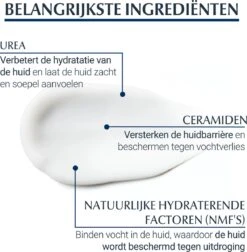 Eucerin 5% Urea Herstellende Handcrème 29 Eucerin 5% Urea Herstellende Handcrème -Lichaamsverzorging Winkel 1176x1200