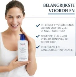 Eucerin UreaRepair Plus - Bodylotion - 400 Ml -Lichaamsverzorging Winkel 1183x1200 15