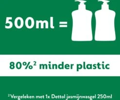 Dettol - Handzeep Navulling - Antibacterieel - Jasmijn - 100% Natuurlijke Oliën - 2 X 500ml 11 Dettol - Handzeep Navulling - Antibacterieel - Jasmijn - 100% Natuurlijke Oliën - 2 X 500ml -Lichaamsverzorging Winkel 1200x1001