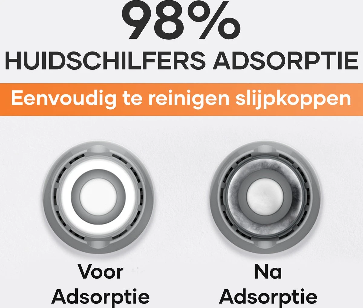 MW® Elektrische Eeltverwijderaar - Voetvijl - Eelt Verwijderaar - Elektrische Vijl - 3 Vijlschijven 9 MW® Elektrische Eeltverwijderaar - Voetvijl - Eelt Verwijderaar - Elektrische Vijl - 3 Vijlschijven - Afbeelding 7