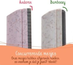 Bamboozy Dermaplaning 3x Wenkbrauw Scheermesje Mesje Van Tarwestro - Scheermes Gezicht Intieme Streek - Wenkbrauw Trimmer Epileren Eyebrow Razor 11 Bamboozy Dermaplaning 3x Wenkbrauw Scheermesje Mesje Van Tarwestro - Scheermes Gezicht Intieme Streek - Wenkbrauw Trimmer Epileren Eyebrow Razor -Lichaamsverzorging Winkel 1200x1059 3