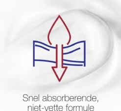 Neutrogena Deep Moisture Snel Absorberende Bodylotion, Noorse Formule, Bodycrème, Droge Huid, 2 X 400 Ml -Lichaamsverzorging Winkel 1200x1104 5