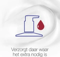Neutrogena Deep Moisture Snel Absorberende Bodylotion, Noorse Formule, Bodycrème, Droge Huid, 2 X 400 Ml -Lichaamsverzorging Winkel 1200x1126 2