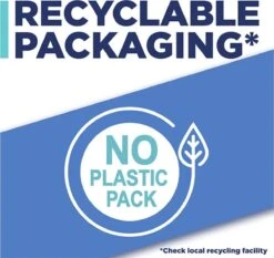 Wilkinson Sword Hydro 5 - 12 Stuks - Scheermesjes - Skin Protection Regular -Lichaamsverzorging Winkel 1200x1134 6