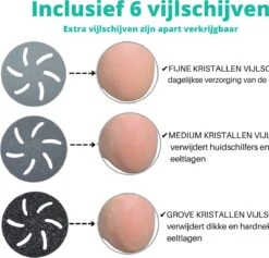 Forgoods Elektrische Eelt Verwijderaar Met Stofzuigsysteem - Eeltverwijderaar - USB Oplaadbaar - Krachtigste Motor Op De Markt - IPX7 Waterbestendig - Voetvijl - Inclusief Adapter - Extra 2 Sets Vijlschijven - Model 2023 17 Forgoods Elektrische Eelt Verwijderaar Met Stofzuigsysteem - Eeltverwijderaar - USB Oplaadbaar - Krachtigste Motor Op De Markt - IPX7 Waterbestendig - Voetvijl - Inclusief Adapter - Extra 2 Sets Vijlschijven - Model 2023 -Lichaamsverzorging Winkel 1200x1151