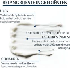 Eucerin UreaRepair PLUS - Urea Lotion - 250 Ml -Lichaamsverzorging Winkel 1200x1163 10