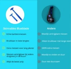 Duurzaam Rug Scheermes Incl. Mesjes - Voor Rug Scheren - Benen Scheren - Rughaar Verwijderen - Back & Body Shaver -Lichaamsverzorging Winkel 1200x1168 2