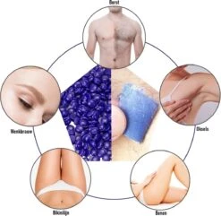 Merkloos Wax Apparaat Pro-100 - Body Wax Hairsen | Haar Wax | Wax Verwarmer - Wax Heater Zwart 11 Merkloos Wax Apparaat Pro-100 - Body Wax Hairsen | Haar Wax | Wax Verwarmer - Wax Heater Zwart -Lichaamsverzorging Winkel 1200x1170 3