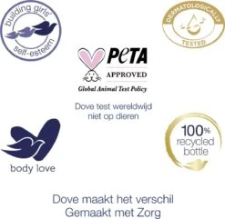 Dove Body Love Pampering Care Bodylotion - 400 Ml 18 Dove Body Love Pampering Care Bodylotion - 400 Ml -Lichaamsverzorging Winkel 1200x1170 6