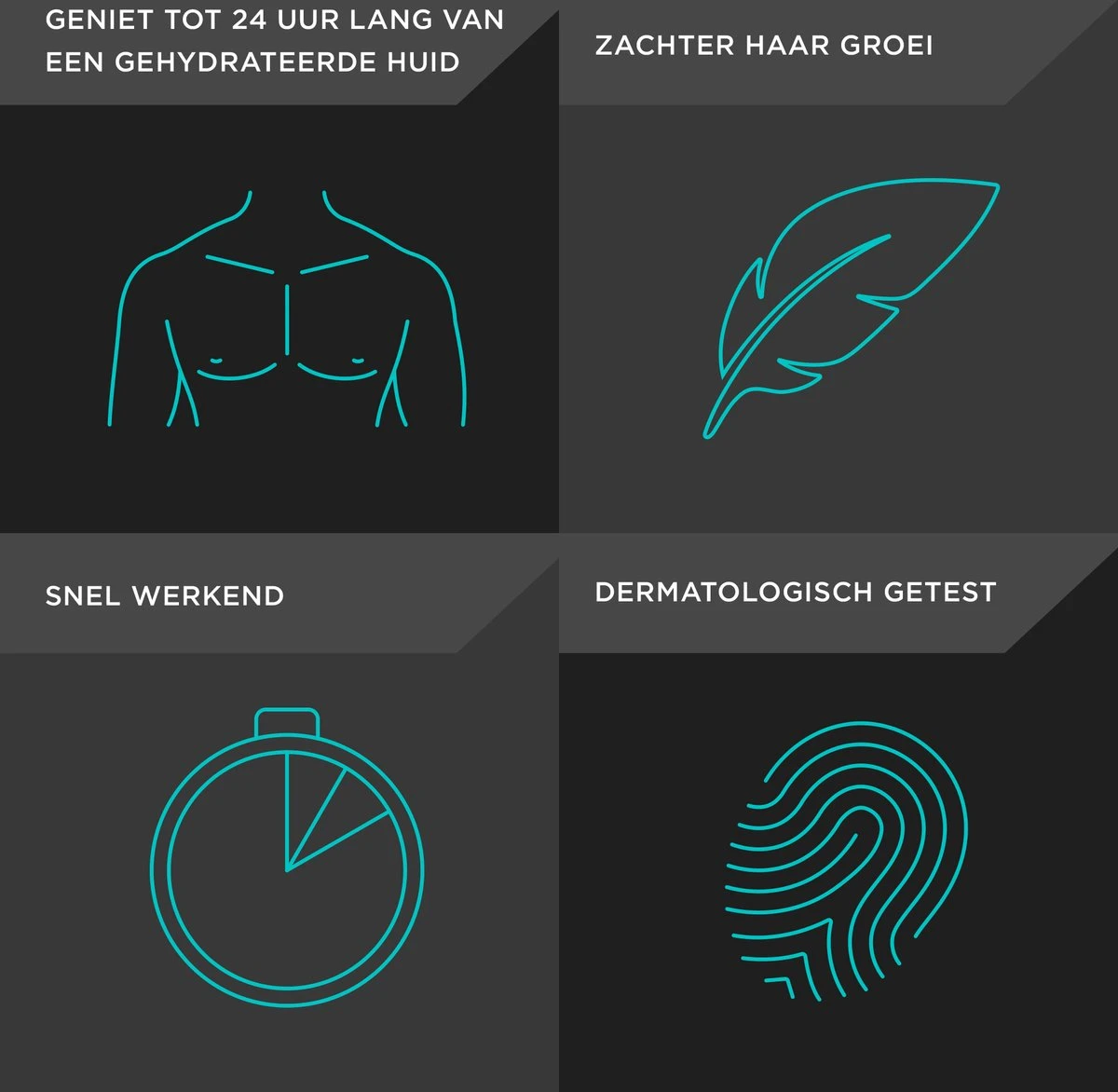 Veet Men - 400ml Ontharingscreme - Normaal 1x200ml - Gevoelig 1x200ml - Voordeelverpakking 4 Veet Men - 400ml Ontharingscreme - Normaal 1x200ml - Gevoelig 1x200ml - Voordeelverpakking - Afbeelding 2