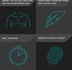 Veet - Men - Ontharingscrème - Gevoelige Huid - 2 X 200 Ml 35 Veet - Men - Ontharingscrème - Gevoelige Huid - 2 X 200 Ml -Lichaamsverzorging Winkel 1200x1174 3