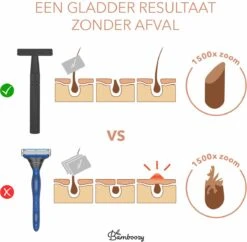 Safety Razor Starterkit Aluminium Voor Mannen En Vrouwen Glossy Black - 20 Mesjes - Scheerkwast - Scheerzeep - Scheren Starterset -Lichaamsverzorging Winkel 1200x1177 5