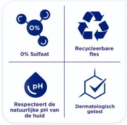 Sanex BiomeProtect Dermo Sensitive Douchegel - 6 X 250ml - Voordeelverpakking -Lichaamsverzorging Winkel 1200x1184 14