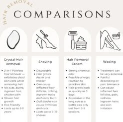 Crystal Hair Removal Voor Vrouwen En Mannen - Bikinilijn- Ontharing - Wax - Pijnloos - Scrubi - Ontharingspad - Kristalpad 9 Crystal Hair Removal Voor Vrouwen En Mannen - Bikinilijn- Ontharing - Wax - Pijnloos - Scrubi - Ontharingspad - Kristalpad -Lichaamsverzorging Winkel 1200x1188 5