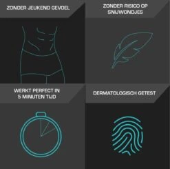 Veet - Men - Ontharingskit Voor Intieme Delen - Ontharingscrème En Aftercare - 100 Ml + 50 Ml 13 Veet - Men - Ontharingskit Voor Intieme Delen - Ontharingscrème En Aftercare - 100 Ml + 50 Ml -Lichaamsverzorging Winkel 1200x1189 9