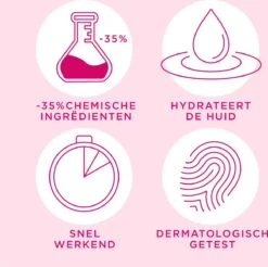 Veet - 450ml Ontharingscreme - Gevoelig 1x400ml - Gezicht Minima 1x50ml - Voordeelverpakking 15 Veet - 450ml Ontharingscreme - Gevoelig 1x400ml - Gezicht Minima 1x50ml - Voordeelverpakking -Lichaamsverzorging Winkel 1200x1193 17