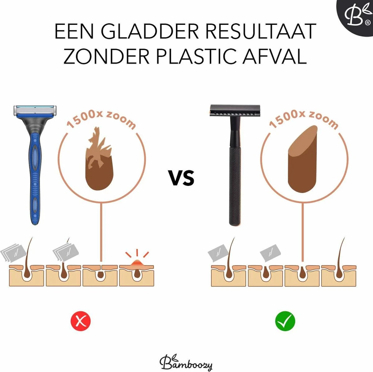 Bamboozy Safety Razor RVS + 20 Scheermesjes Mat Zwart Unisex Mannen Vrouwen Double Edge Single Blade Zero Waste Duurzaam Scheren 4 Bamboozy Safety Razor RVS + 20 Scheermesjes Mat Zwart Unisex Mannen Vrouwen Double Edge Single Blade Zero Waste Duurzaam Scheren - Afbeelding 2