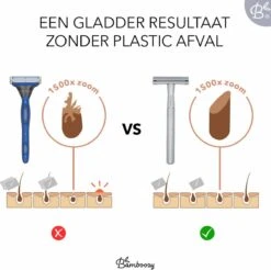 Bamboozy Safety Razor RVS + 20 Scheermesjes Zilver Chrome Unisex Vrouwen Mannen Double Edge Zero Waste Duurzaam Scheren -Lichaamsverzorging Winkel 1200x1197 22