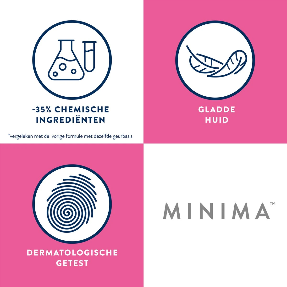 Veet - Minima Ontharingscrème - Gevoelige Huid - 400 Ml 11 Veet - Minima Ontharingscrème - Gevoelige Huid - 400 Ml - Afbeelding 9