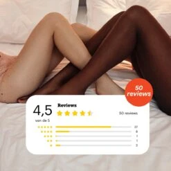 Gutfeeling© - Zero Waste Safety Razor +10 Scheermesjes - Rose Gold Scheermes Voor Vrouwen - Venus - Oksels - Benen -Lichaamsverzorging Winkel 1200x1200 1259