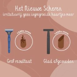 Bamboozy Safety Razor + 20 Scheermesjes Aluminium Zwart Black Unisex Voor Mannen Vrouwen Scheermes 20 Bamboozy Safety Razor + 20 Scheermesjes Aluminium Zwart Black Unisex Voor Mannen Vrouwen Scheermes -Lichaamsverzorging Winkel 1200x1200 1507