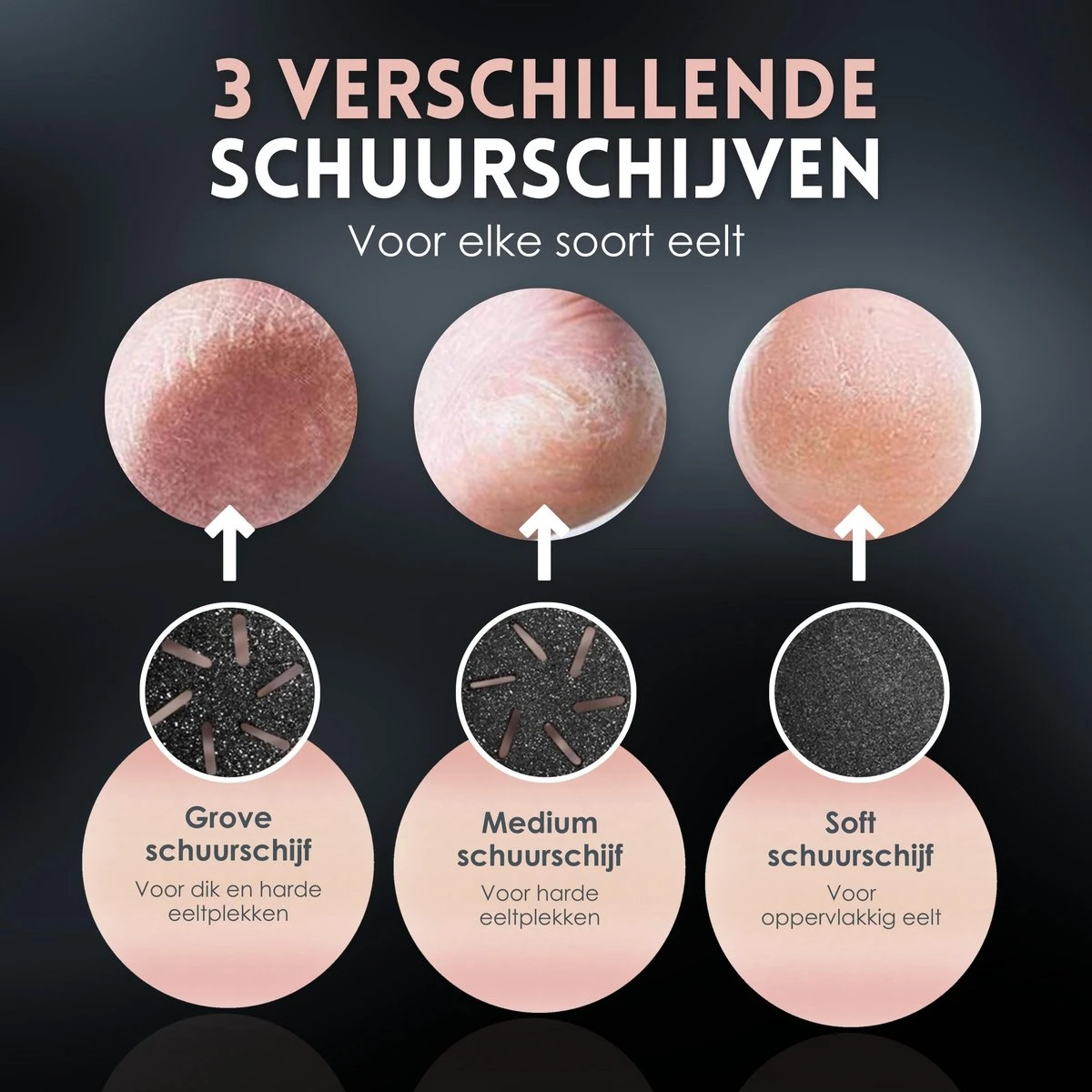 Beeperfect® Elektrische Eeltverwijderaar Met Stofzuigsysteem - Voetvijl - Eeltvijl - IPX7 Waterdicht - Gratis Pedicure Set - Zwart 10 Beeperfect® Elektrische Eeltverwijderaar Met Stofzuigsysteem - Voetvijl - Eeltvijl - IPX7 Waterdicht - Gratis Pedicure Set - Zwart - Afbeelding 8