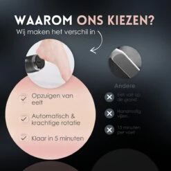 Beeperfect® Elektrische Eeltverwijderaar Met Stofzuigsysteem - Voetvijl - Eeltvijl - IPX7 Waterdicht - Gratis Pedicure Set - Zwart 24 Beeperfect® Elektrische Eeltverwijderaar Met Stofzuigsysteem - Voetvijl - Eeltvijl - IPX7 Waterdicht - Gratis Pedicure Set - Zwart -Lichaamsverzorging Winkel 1200x1200 171