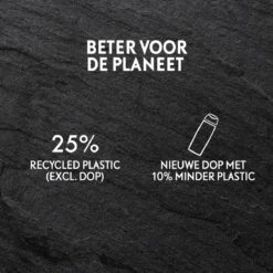 Fa Sport Douchegel 6x 250ml - Grootverpakking -Lichaamsverzorging Winkel 1200x1200 1796