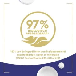 Dove Douchegel Deeply Nourishing - 6 X 750 Ml - Voordeelverpakking -Lichaamsverzorging Winkel 1200x1200 1887