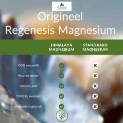 Ré-genesis Magnesium Badkristallen Vlokken – Magnesium Badzout – Voetenbad - 2 Kg - In Eco Kraft Stazak 14 Ré-genesis Magnesium Badkristallen Vlokken – Magnesium Badzout – Voetenbad - 2 Kg - In Eco Kraft Stazak -Lichaamsverzorging Winkel 1200x1200 1946