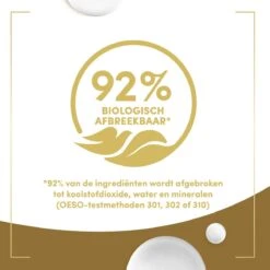 Dove Pampering Sheabutter & Vanille Douchegel - 6 X 250 Ml - Voordeelverpakking -Lichaamsverzorging Winkel 1200x1200 1963