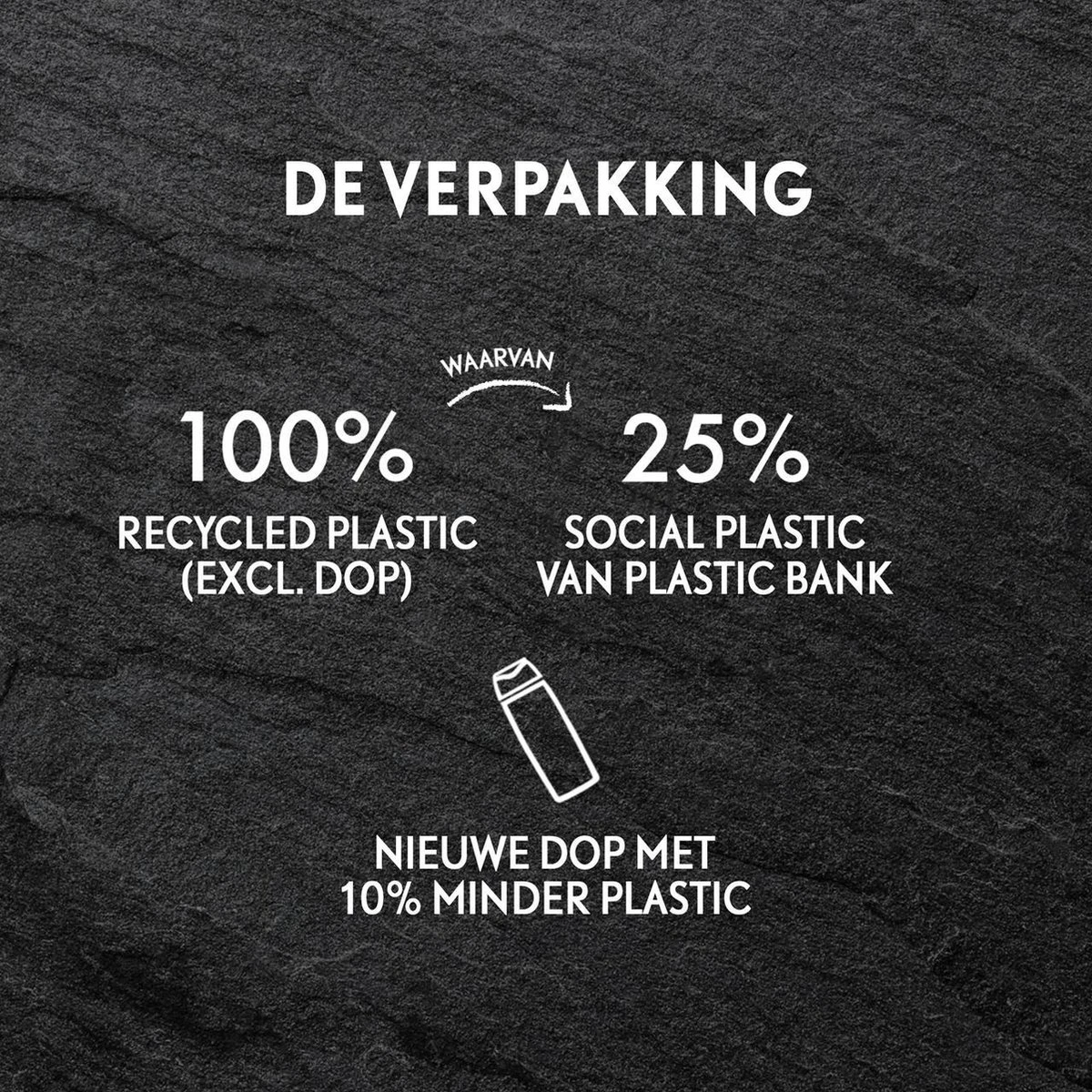 Fa Perfect Wave Douchegel 6x 250ml - Grootverpakking 5 Fa Perfect Wave Douchegel 6x 250ml - Grootverpakking - Afbeelding 3