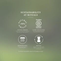 RITUALS The Ritual Of Karma Body Cream & Refill Duo - 440 Ml 13 RITUALS The Ritual Of Karma Body Cream & Refill Duo - 440 Ml -Lichaamsverzorging Winkel 1200x1200 2394