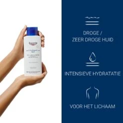 Eucerin UreaRepair PLUS - Urea Lotion - 250 Ml -Lichaamsverzorging Winkel 1200x1200 2397