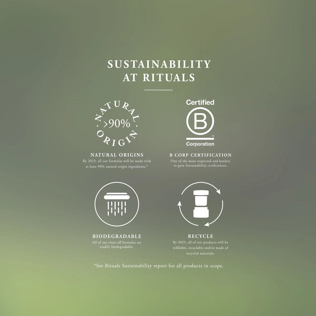 RITUALS The Ritual Of Ayurveda Body Cream & Refill Duo - 440 Ml 8 RITUALS The Ritual Of Ayurveda Body Cream & Refill Duo - 440 Ml - Afbeelding 6