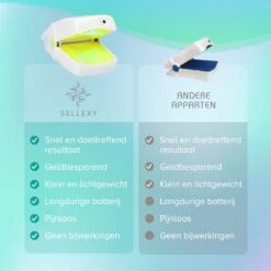 Anti Schimmelnagel Zelf-laserapparaat Incl. Pedicure Set -Lichaamsverzorging Winkel 1200x1200 250