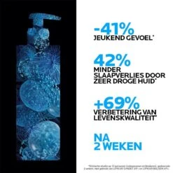 La Roche-Posay Lipikar Balsem AP+m Bodymelk - Droge Huid - 400 Ml -Lichaamsverzorging Winkel 1200x1200 2561