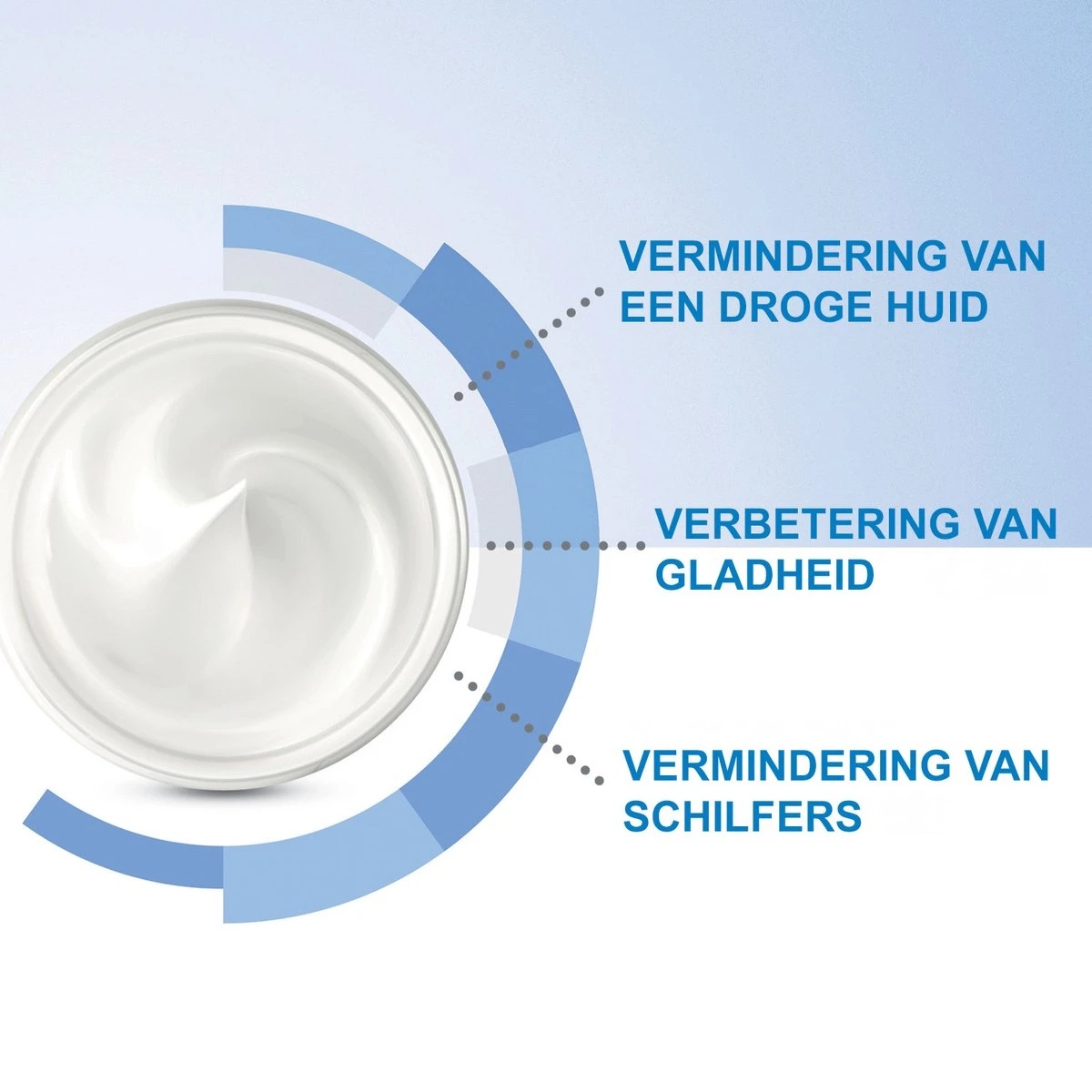 CeraVe - SA Renewing Foot Cream - Voetcrème - Droge En Ruwe Voeten - 88 Ml 12 CeraVe - SA Renewing Foot Cream - Voetcrème - Droge En Ruwe Voeten - 88 Ml - Afbeelding 10