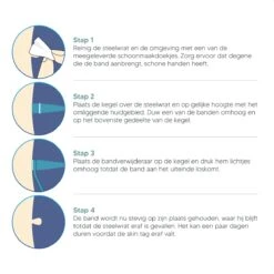 Johannes & Co Steelwratjes Verwijderen Kit - Wrattenverwijderaar – 2x Kegels -Lichaamsverzorging Winkel 1200x1200 4