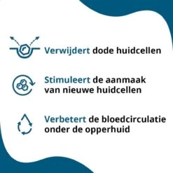 Double Duty Face Scrub - Gezichtsscrub Mannen - Reinigingsscrubs - 100 Ml -Lichaamsverzorging Winkel 1200x1200 419