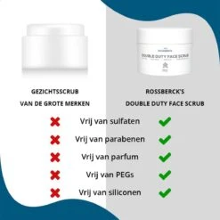Double Duty Face Scrub - Gezichtsscrub Mannen - Reinigingsscrubs - 100 Ml -Lichaamsverzorging Winkel 1200x1200 420