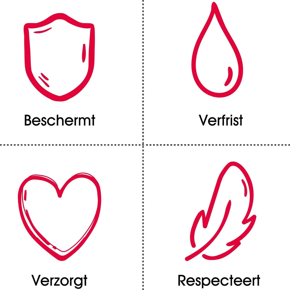 Unicura Mild Antibacteriële Vloeibare Handzeep - 6 X 250 Ml - Voordeelverpakking 6 Unicura Mild Antibacteriële Vloeibare Handzeep - 6 X 250 Ml - Voordeelverpakking - Afbeelding 4