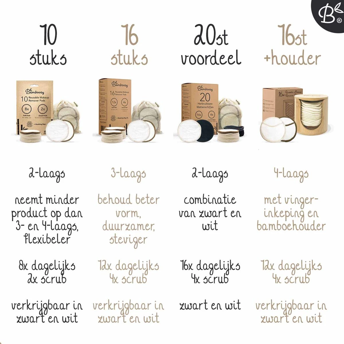 Bamboozy 16 Zwarte Herbruikbare Wattenschijfjes + Bamboe Houder 12x Dagelijks 4x Scrub 4 Laags Wasbare Wattenschijfjes Zero Waste 13 Bamboozy 16 Zwarte Herbruikbare Wattenschijfjes + Bamboe Houder 12x Dagelijks 4x Scrub 4 Laags Wasbare Wattenschijfjes Zero Waste - Afbeelding 11