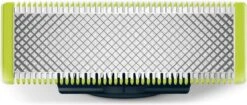 Philips OneBlade Original Blade QP220/50 - Vervangmesjes - 2 Stuks -Lichaamsverzorging Winkel 1200x509 1